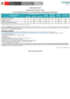 Vista preliminar de documento Resultados finales