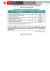 Vista preliminar de documento Resultados de evaluación técnica
