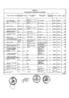 Vista preliminar de documento ANEXO_PLAN-DE-DESARROLLO-DE-PERSONAS-2018-MODIFICADO-RPE-025