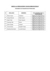 Vista preliminar de documento ANEXO-A-LA-RESOLUCION-N-¦-109-2016-DEC-EBTP