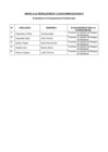 Vista preliminar de documento ANEXO-A-LA-RESOLUCION-N-¦-110-2016-DEC-EBTP