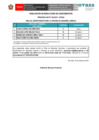 Vista preliminar de documento Resultados de evaluacion técnica