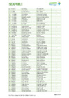 Vista preliminar de documento 0121-2019-MINAGRI-SERFOR-DE251A300-1