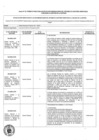 Vista preliminar de documento fil20170602233818
