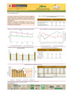 Vista preliminar de documento Boletín de abastecimiento y precios de AVES - 15/08/20
