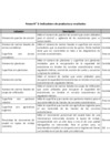 Vista preliminar de documento Anexo 3 DEL PROYECTO DE LINEAMIENTOS MERESE - INDICADORES DE PRODUCTOS Y RESULTADOS