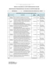 Vista preliminar de documento Res054-2020-SERVIR-GG_Anexo1