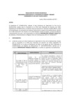 Vista preliminar de documento Osinergmin-1676-2017-OS-OR-LORETO