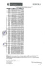 Vista preliminar de documento RDE_N°_133-2019-MINAGRI-SERFOR-DE101A161-2-2