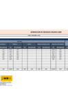 Vista preliminar de documento Generación de residuos sólidos - Julio 2020