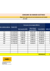 Vista preliminar de documento Consumo de energía eléctrica - Julio 2020