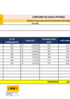 Vista preliminar de documento Consumo de agua potable - Julio 2020