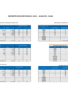 Vista preliminar de documento Consumo de papel, toner, tintas y otros - Julio 2020