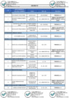 Vista preliminar de documento Anexo RPE 72-2020-02.00