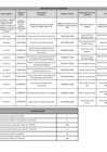 Vista preliminar de documento Res058-2020-SERVIR-GG_Anexo1