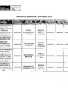 Vista preliminar de documento MARZO-2019-PENALIDADES