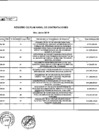 Vista preliminar de documento JUNIO-2019-PLAN-ANUAL-DE-CONTRATACIONES