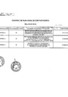 Vista preliminar de documento JULIO-2019-PLAN-ANUAL-DE-CONTRATACIONES
