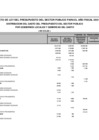 Vista preliminar de documento Anexo 7 - Distribución del gasto del presupuesto del sector público por gobiernos locales y  genéricas del gasto