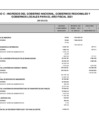 Vista preliminar de documento Anexo C - Ingresos del Gobierno Nacional, Gobiernos Regionales y Gobiernos Locales para el año fiscal 2021
