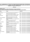 Vista preliminar de documento Anexo VI - Continuidad de los servicios de inspectores necesarios para los servicios de mantenimiento en la red vial vecinal que fueron financiados en el marco del Decreto de Urgencia N° 070-2020 - año fiscal 2021