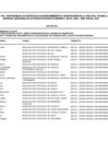 Vista preliminar de documento Anexo VIII - Continuidad de servicios de mantenimiento e inspección en la red vial vecinal de medidas adicionales de reactivación económica en el 2020 - año fiscal 2021