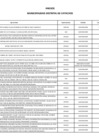 Vista preliminar de documento anexo_rd_203_2020_mimp_oga