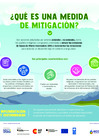 Vista preliminar de documento 9. Infografía sobre las medidas de mitigación