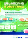 Vista preliminar de documento 10. Infografía sobre el marco institucional de la gestión integral para el cambio climático