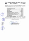 Vista preliminar de documento RGRI.019.2018-2