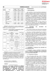 Vista preliminar de documento Osinergmin-141-2020-OS-CD