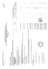 Vista preliminar de documento ANEXO 2 R.S.G N° 0127-2020-MINAGRI-SG