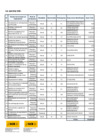 Vista preliminar de documento Matriz PDP 2020 Modificada