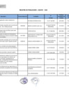 Vista preliminar de documento AGOSTO-2020-PENALIDADES