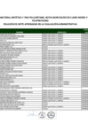 Vista preliminar de documento MYPE APROBADAS - EVALUACION ADMINISTRATIVA 2DA CONVOCATORIA ET 03 - NEC PNP