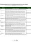 Vista preliminar de documento MYPE DESCALIFICADAS -EVALUACION ADMINISTRATIVA 2DA CONVOCATORIA ET 03 - NEC PNP