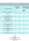 Vista preliminar de documento 3_EVALUACIÓN_2020
