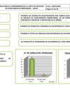 Vista preliminar de documento ACERCAMIENTO EMPRESARIAL – JUNIO