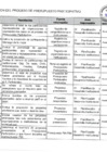 Vista preliminar de documento Evaluación indicadores presupuesto participativo ( 2016 AL 2019)