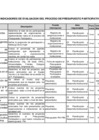Vista preliminar de documento Evaluación indicadores presupuesto participativo ( 2014 AL 2018)