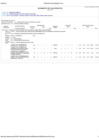 Vista preliminar de documento Evaluación POI 2017 al Cuarto Trimestre - HOSPITAL-CENTRAL-DE-MAJES