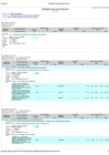 Vista preliminar de documento Evaluación POI 2017 al Cuarto Trimestre -COPASA