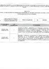 Vista preliminar de documento 2019 1er Semestre - Gerencia Regional de Salud