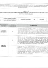Vista preliminar de documento 2019 1er Semestre - Hospital Honorio Delgado