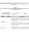 Vista preliminar de documento 2019 1er Semestre - Majes Siguas