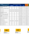 Vista preliminar de documento Reporte de penalidades aplicadas - Agosto 2020
