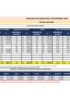 Vista preliminar de documento CONSUMO DE GASOLINA PER
