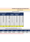 Vista preliminar de documento CONSUMO DE GASOLINA PER TC