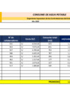 Vista preliminar de documento Consumo de agua potable - Agosto 2020