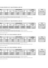 Vista preliminar de documento 9. Resumen de la Composicion de la Planilla Ordinaria.pdf